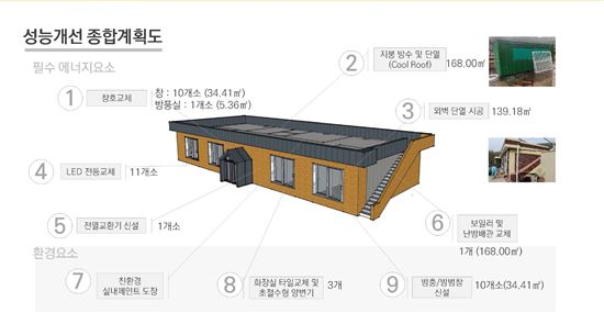그린종합건축 이미지