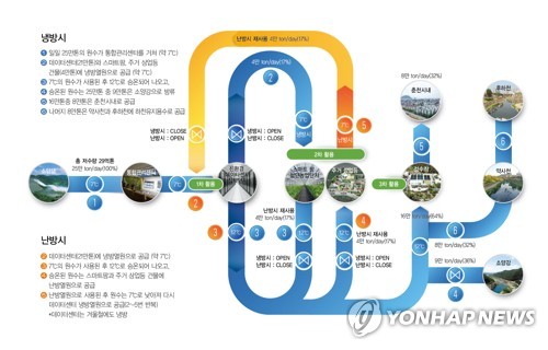 케이에너지 이미지
