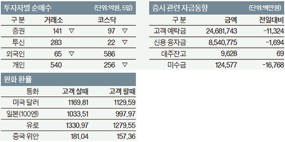 수석당구장 이미지