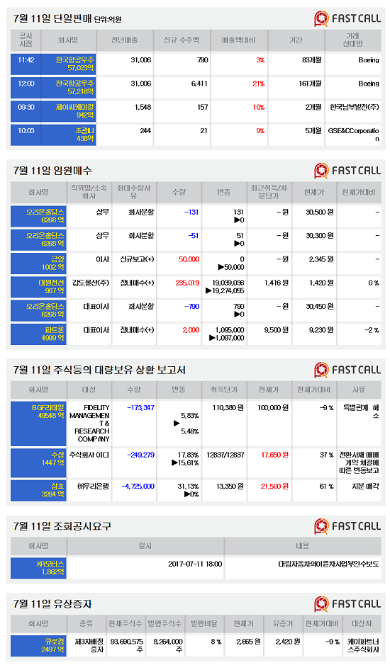조광모터스 이미지