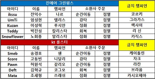 기선글로벌 이미지