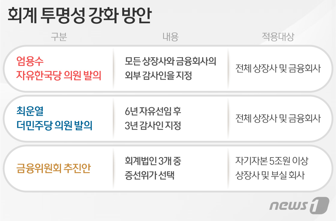 지정분식 이미지