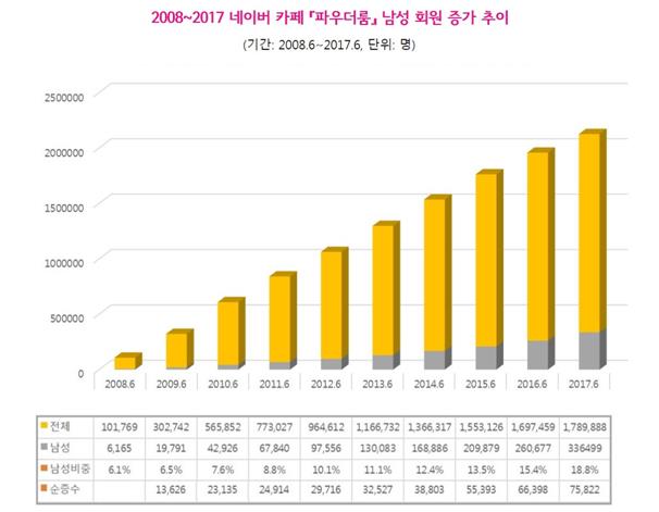 뷰티그루 이미지