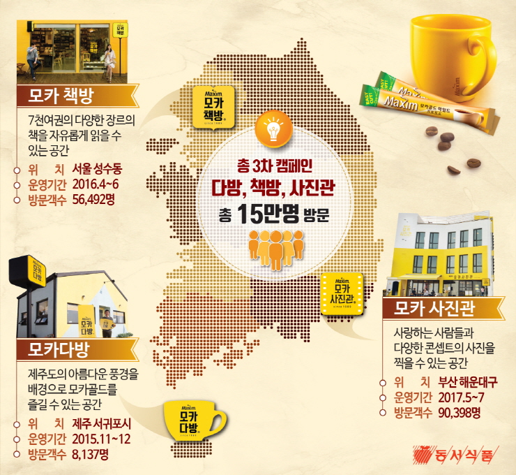 명사진관 이미지