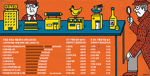 지에스노래연습장 이미지