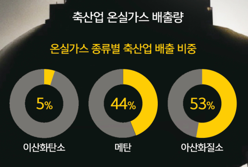 GM기획 이미지