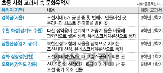 백견 이미지
