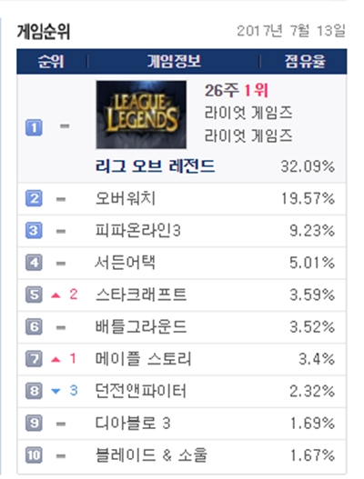 파란PC방 이미지