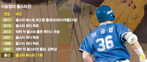 리플레이 이미지