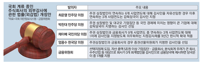 법인하랑 이미지