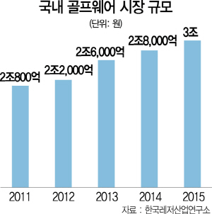 엠케이글로벌투어 이미지