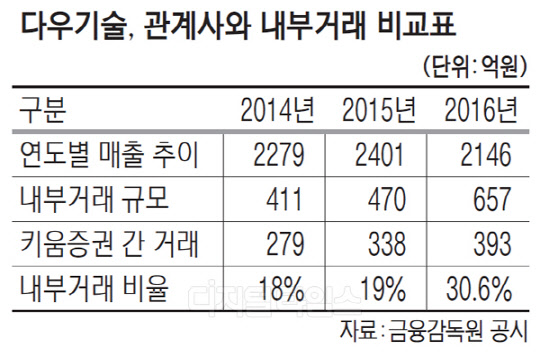 인큐브시스템 이미지