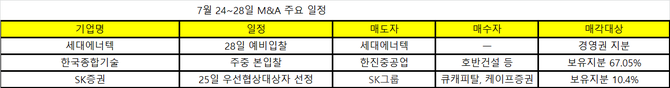 (주)세대에너텍 이미지