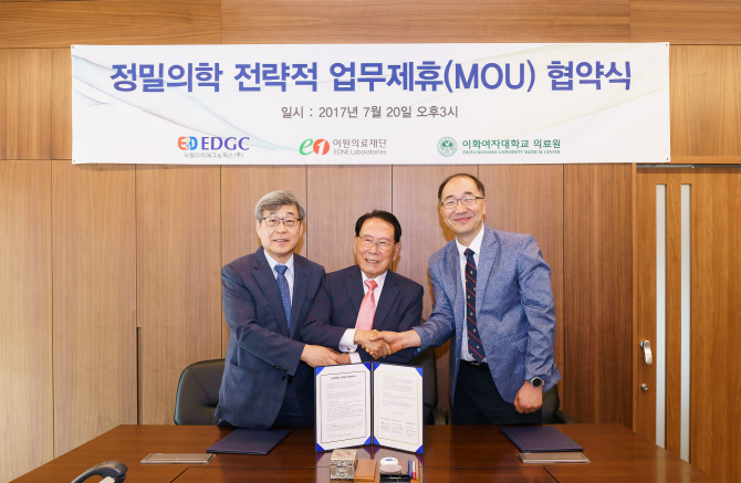 서명의료재단 이미지