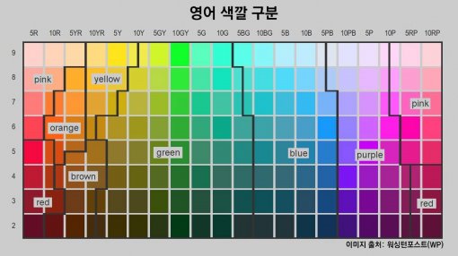 네모 이미지