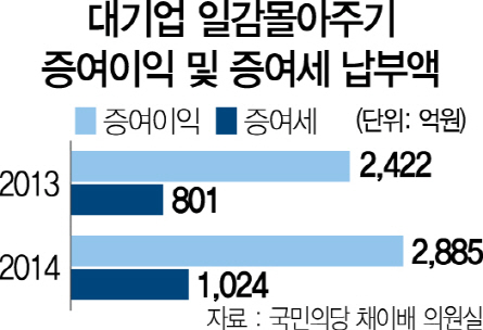 삼중기업 이미지