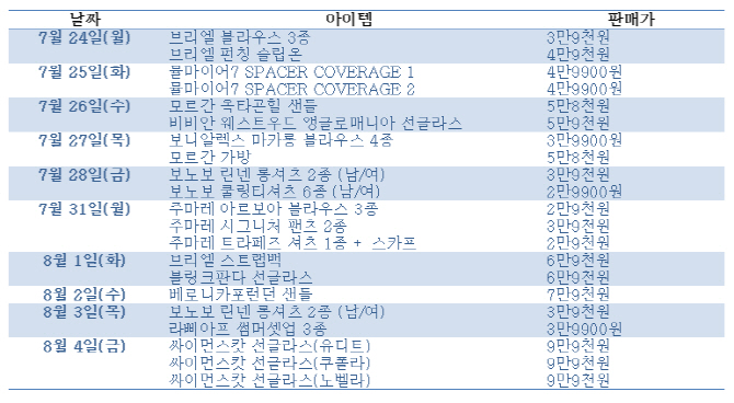 핫딜할인매장 이미지