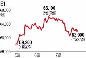 백광이엔지 이미지