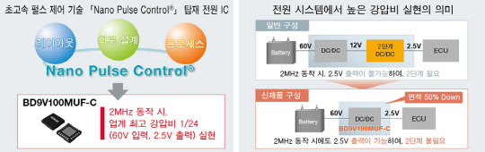 주식회사 비펄스 이미지