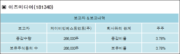 이즈미디어주 이미지