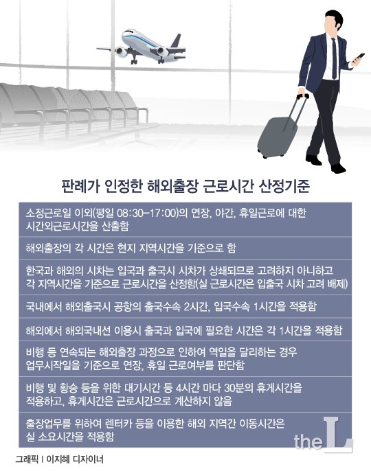 [단독] 법원 