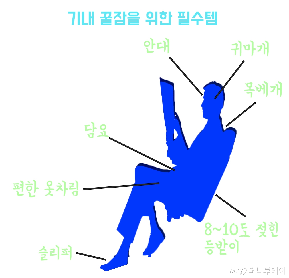 꿀잠 이미지