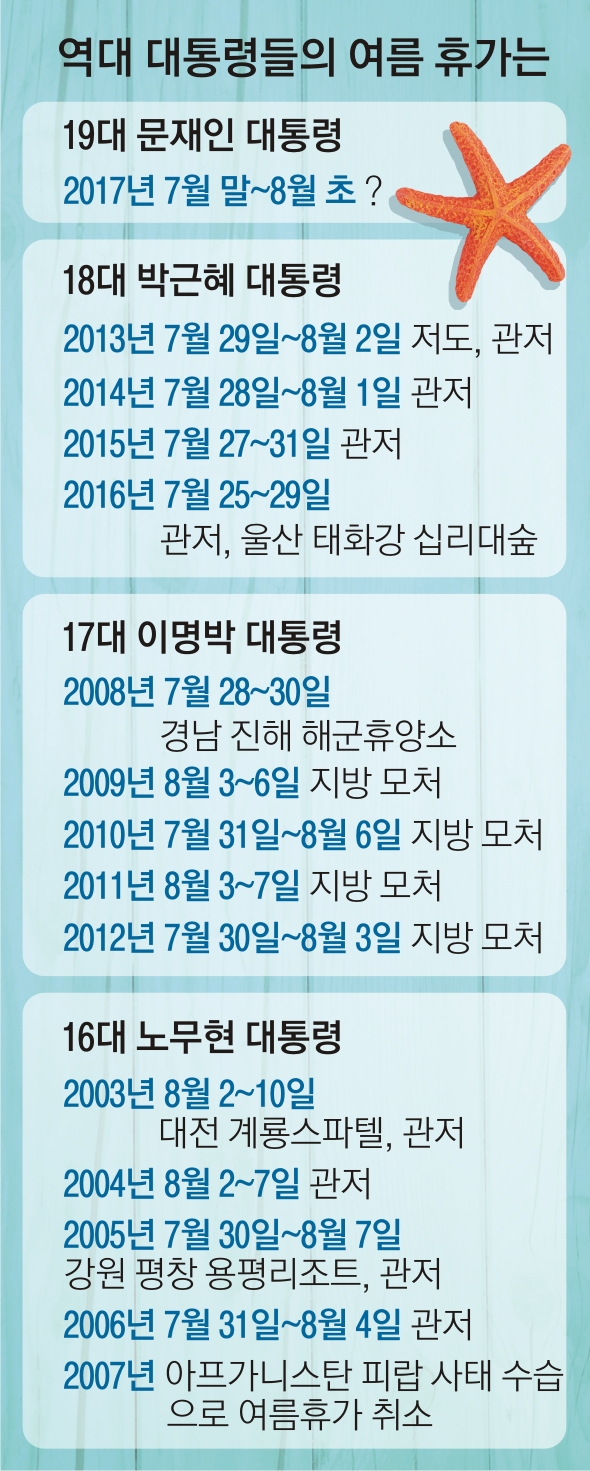 뒷담화 이미지