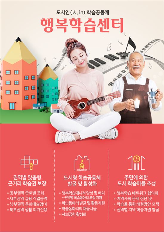 행복종합인력 이미지
