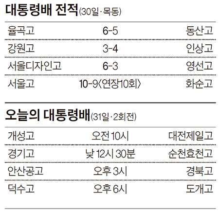 율곡고등학교 이미지
