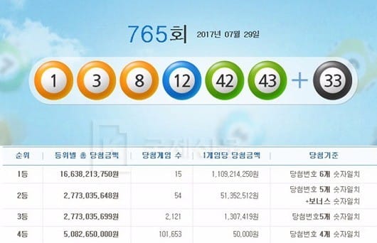 로또 이미지