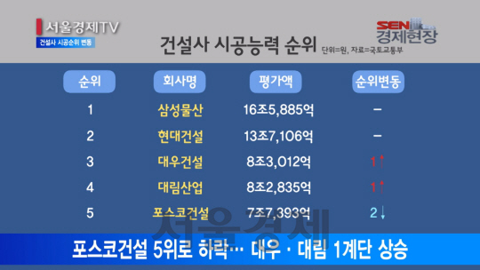 대림시공산업 이미지