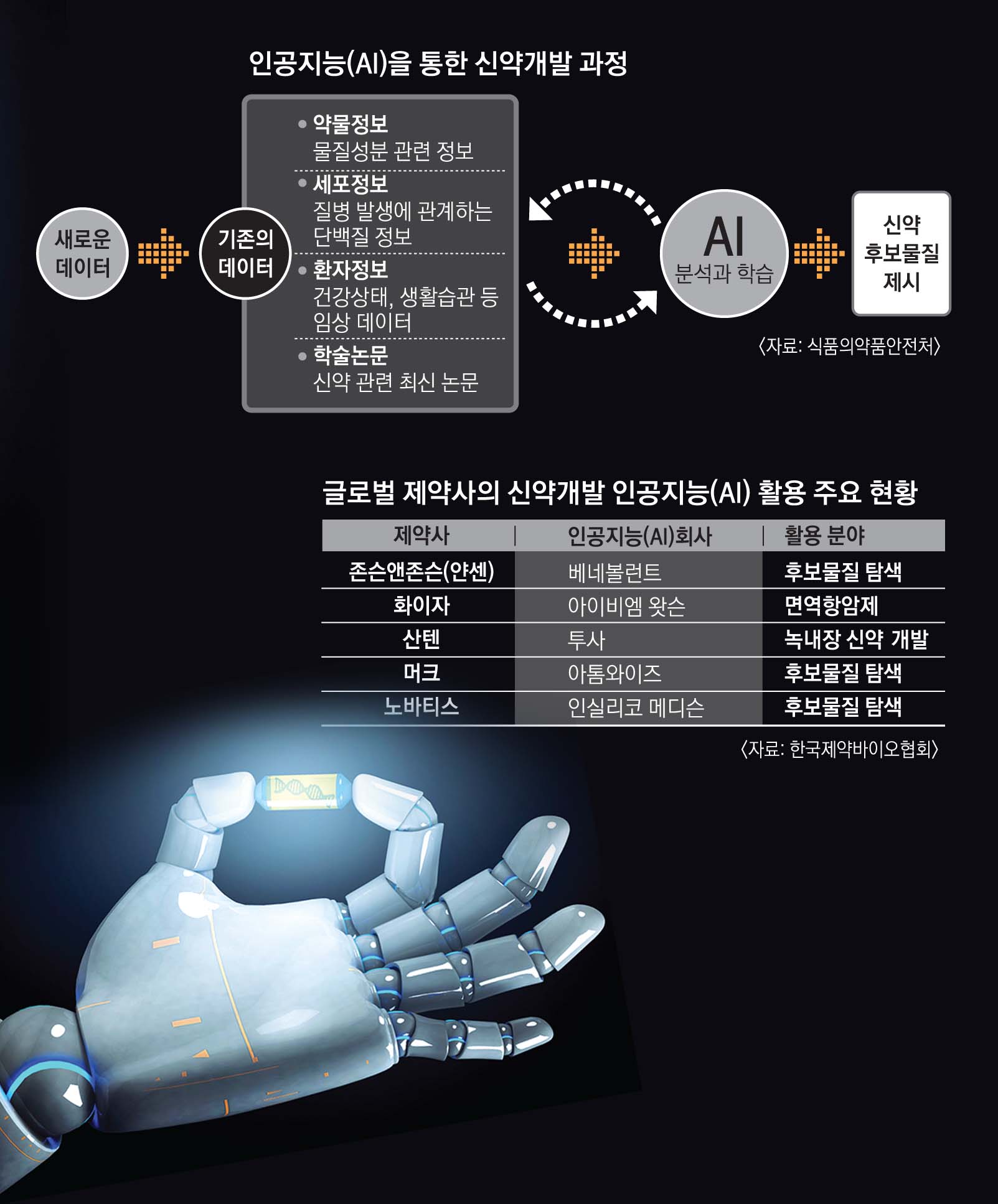(주)미래신약 이미지