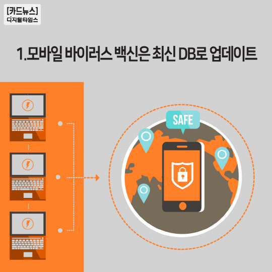 94 랜섬웨어 예방 단락 3 이미지 3