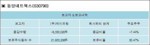 제이네트웍스 이미지