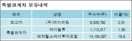 제이네트웍스 이미지