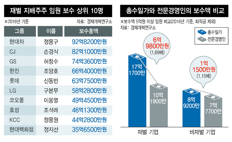 일가분식 이미지