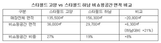펀당구클럽 이미지