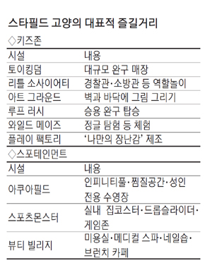 펀당구클럽 이미지