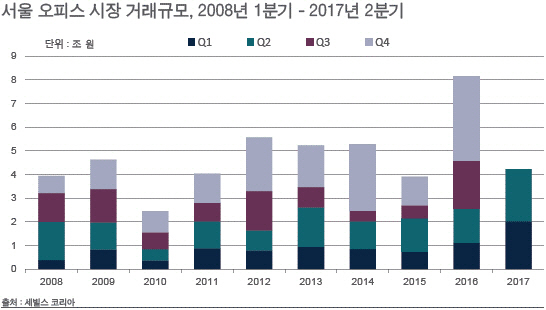 오피스올 이미지