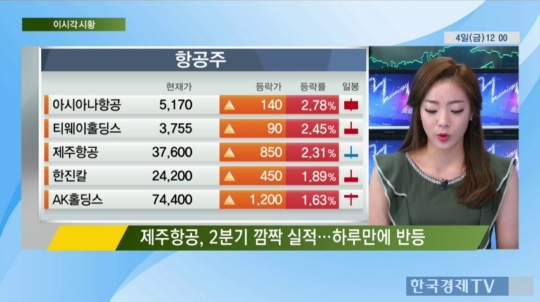 CJ유화 이미지
