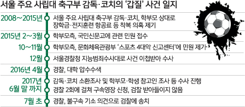 (주)기성 이미지