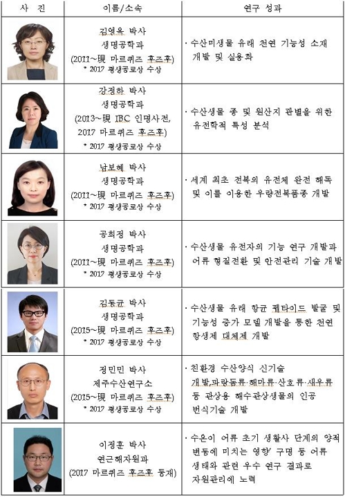 정민수산 이미지