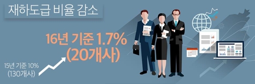 주식회사 장군 이미지