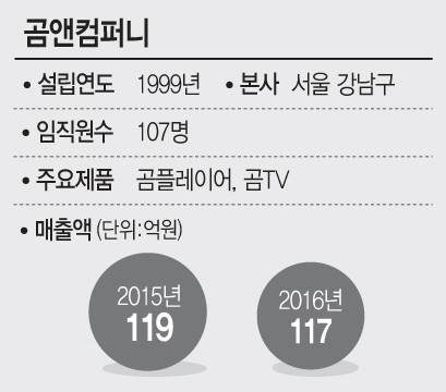 잘란PC방 이미지