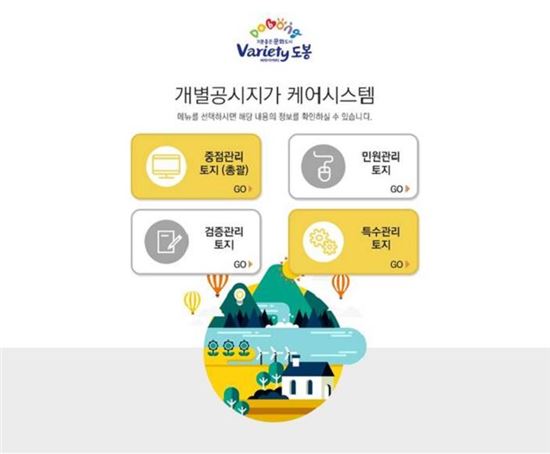 수케어시스템 이미지
