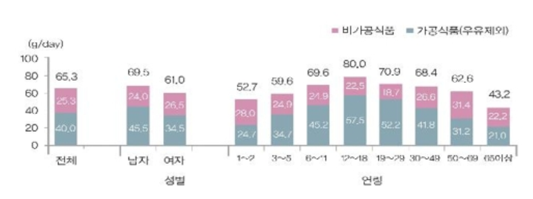 (주)한국음료 이미지