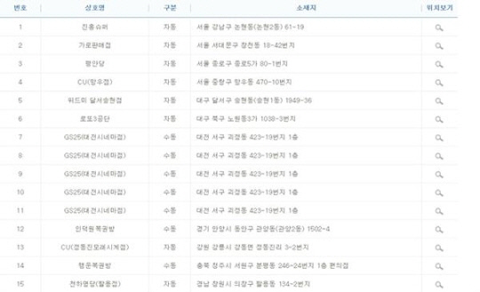 지에스25대전시네마 이미지
