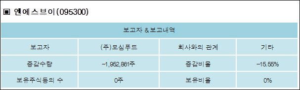 모심푸드 이미지