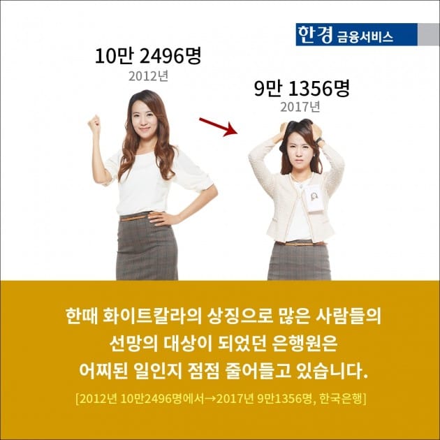 한경서비스 이미지