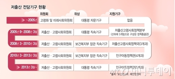 강화사무기 이미지